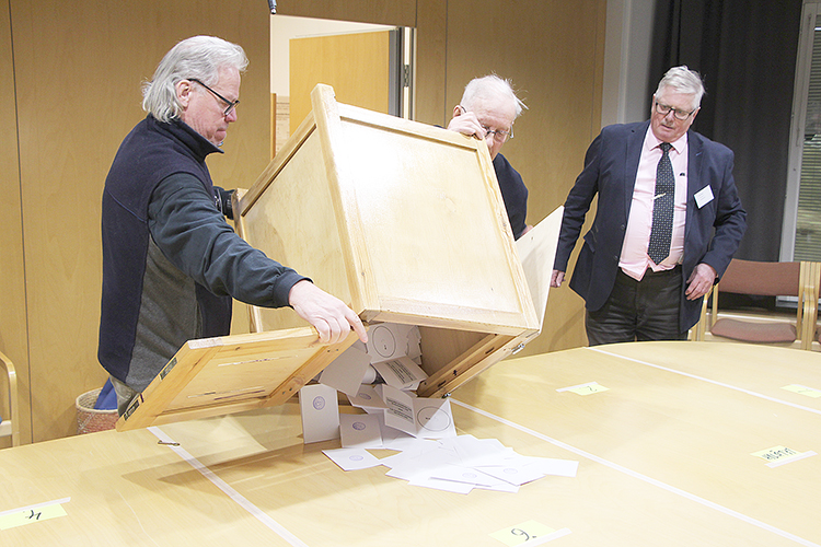 Juuassa annettiin varsinaisena vaalipäivänä 974 ääntä. Vaalitoimikunnan puheenjohtaja Risto Alanko (oik.) seurasi, kun Pertti Wickström ja Pekka Nykänen tyhjensivät uurnan ääntenlaskua varten.  